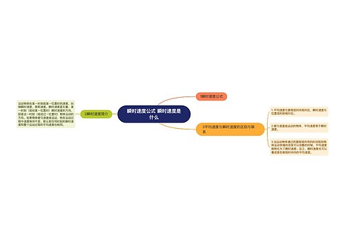 瞬时速度公式 瞬时速度是什么