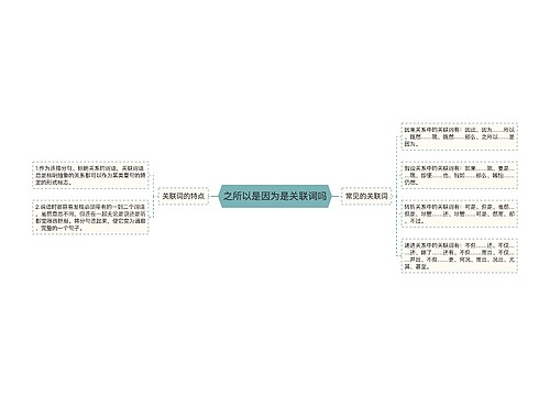 之所以是因为是关联词吗