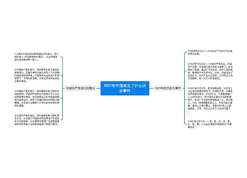 1921年中国发生了什么历史事件