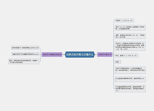 点斜式的方程公式是什么