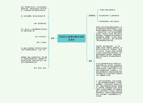 却话巴山夜雨时翻译注释及赏析