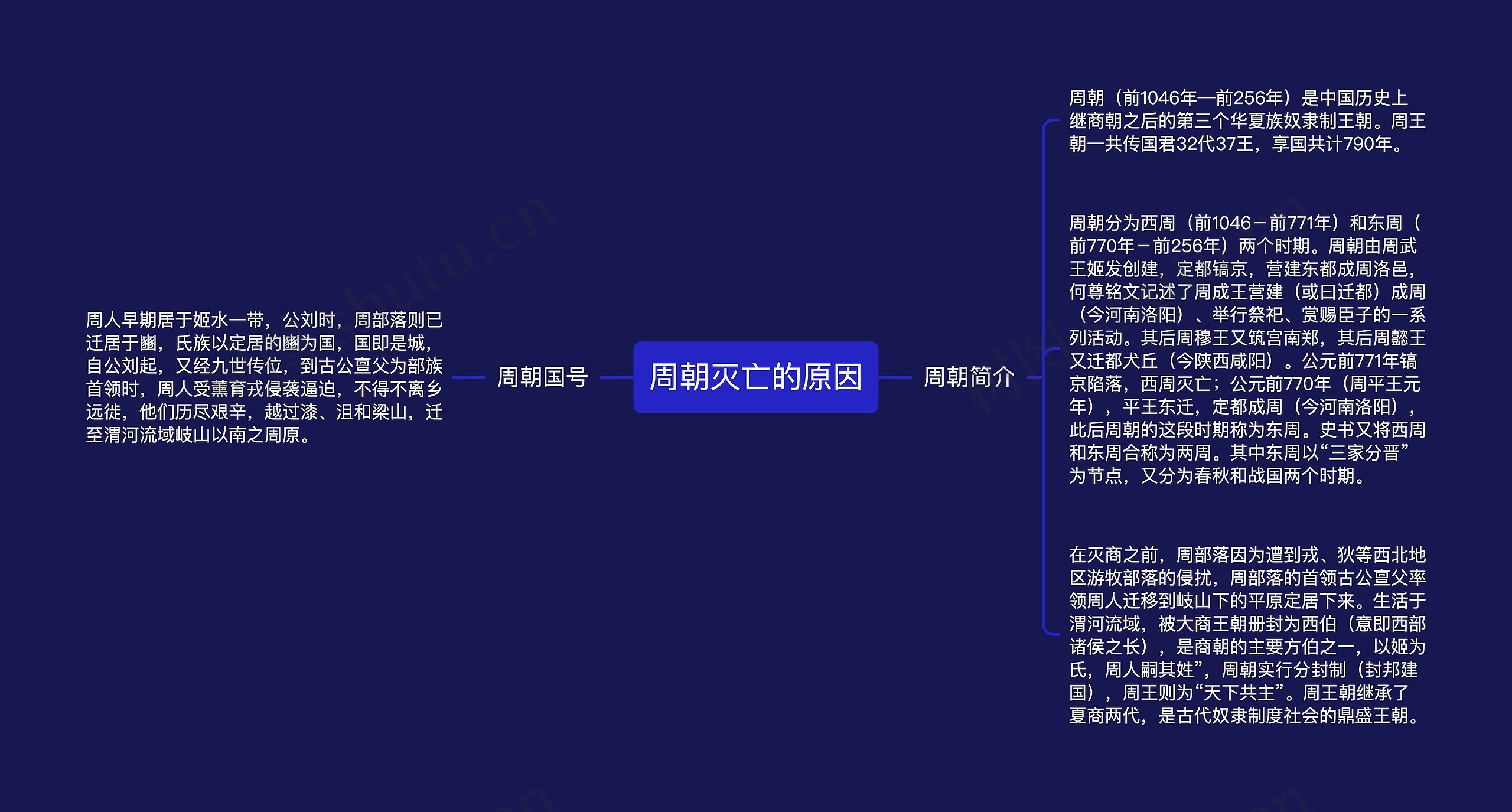 周朝灭亡的原因 周朝灭亡的原因