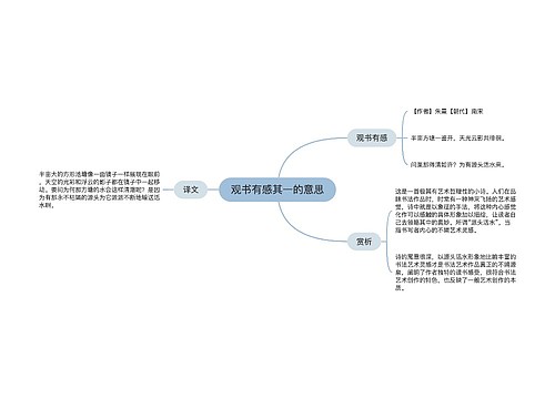 观书有感其一的意思