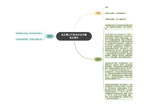 咬定青山不放松的全诗翻译及赏析