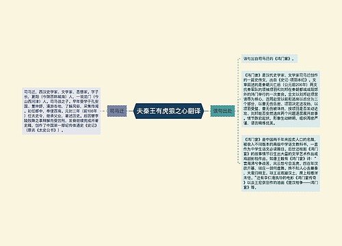 夫秦王有虎狼之心翻译