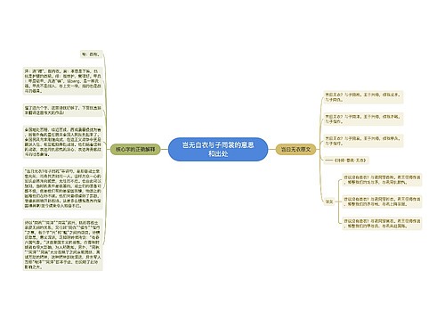 岂无白衣与子同裳的意思和出处