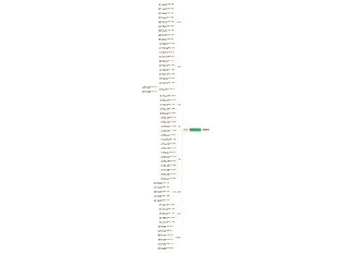 高中数学公式汇总 高中数学公式汇总
