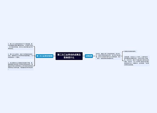 第二次工业革命的成果及影响是什么