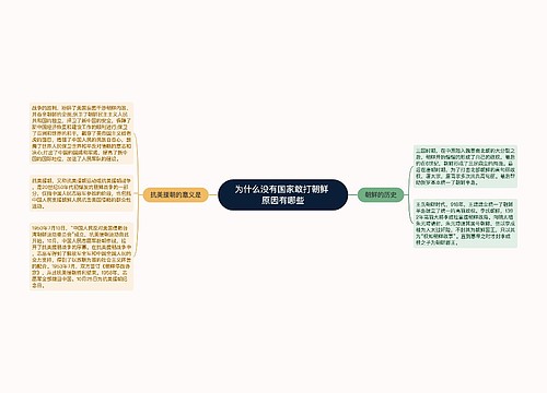 为什么没有国家敢打朝鲜 原因有哪些