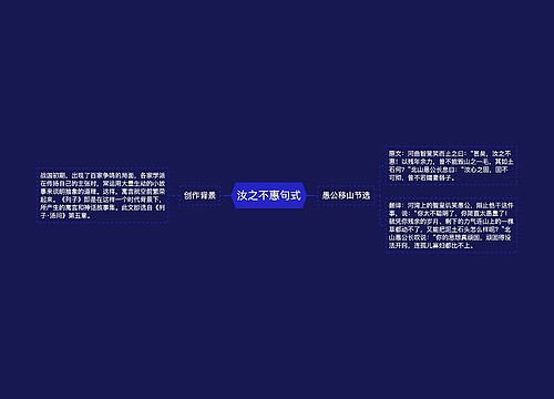 汝之不惠句式