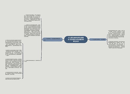 什么是社会存在和社会意识 社会存在与社会意识的辩证关系