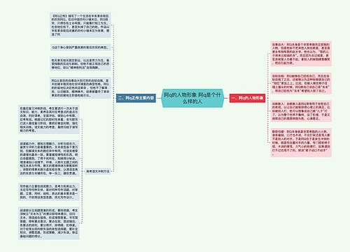 阿q的人物形象 阿q是个什么样的人