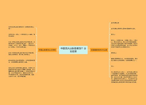 中国四大山脉是哪四个 分别在那