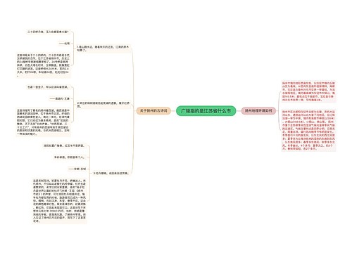 广陵指的是江苏省什么市