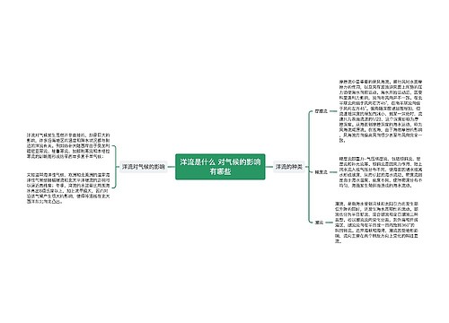 洋流是什么 对气候的影响有哪些