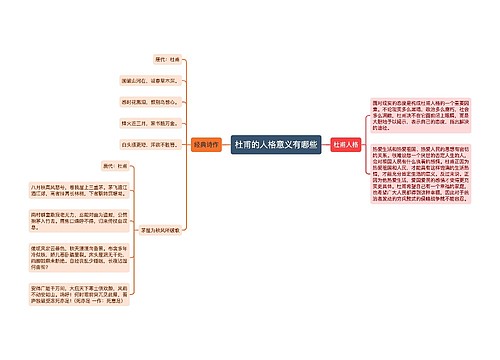 杜甫的人格意义有哪些