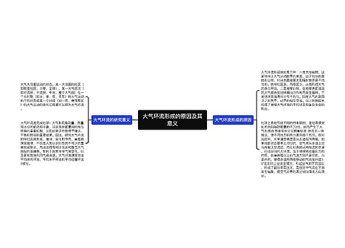 大气环流形成的原因及其意义