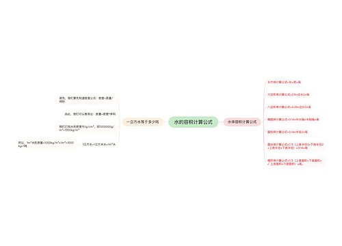 水的容积计算公式