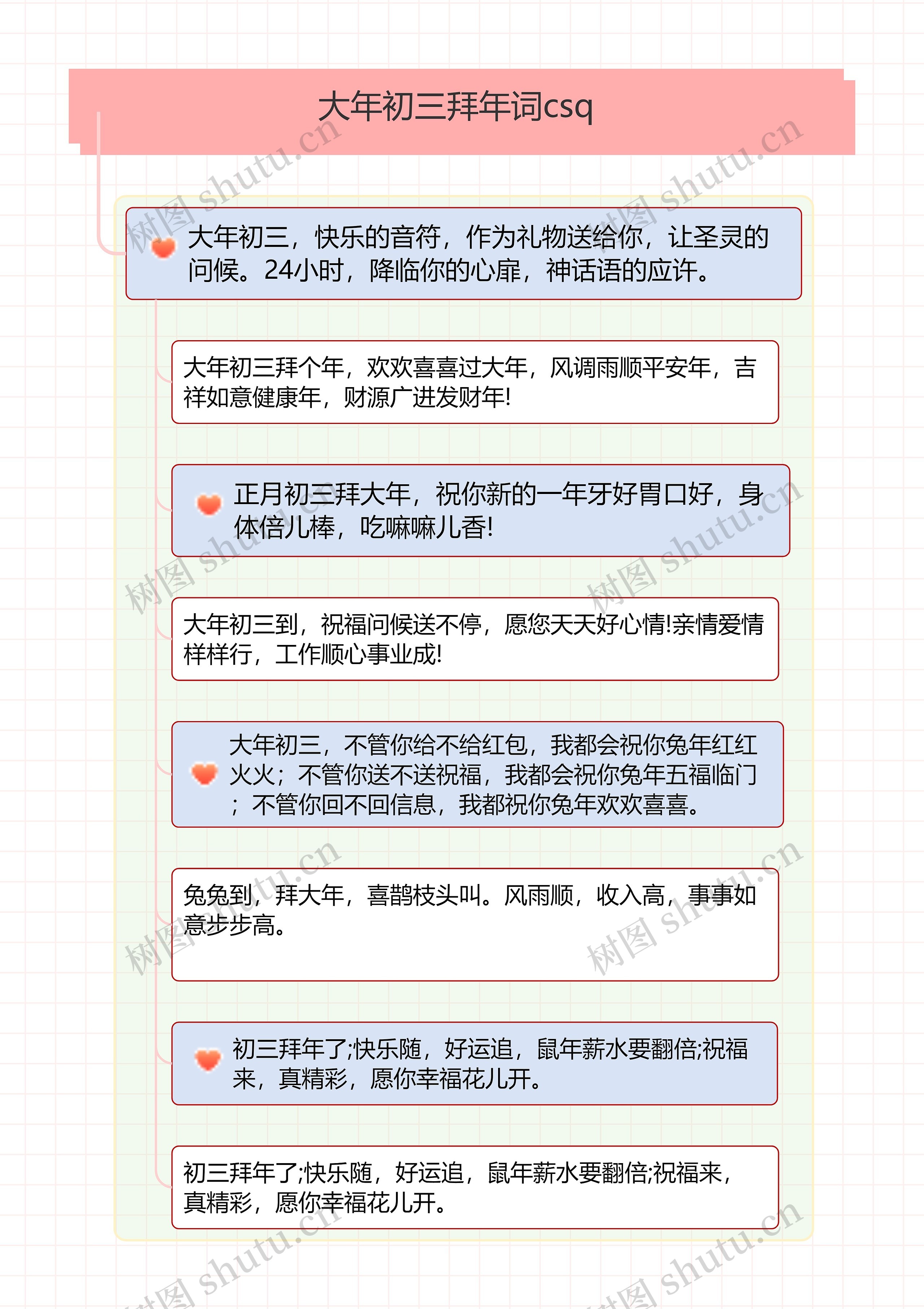 大年初三拜年词csq思维导图