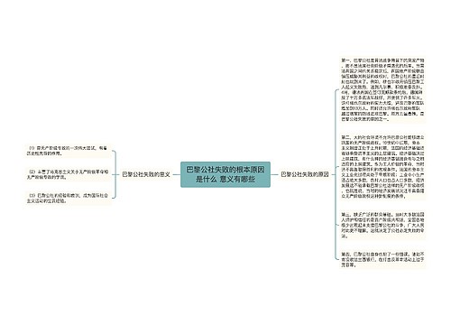 巴黎公社失败的根本原因是什么 意义有哪些