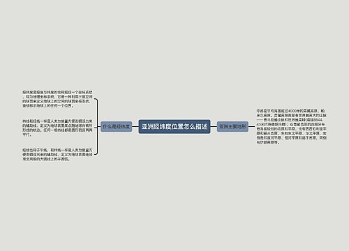 亚洲经纬度位置怎么描述