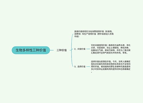 生物多样性三种价值