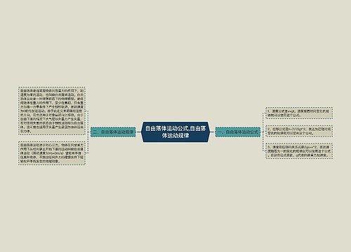 自由落体运动公式,自由落体运动规律