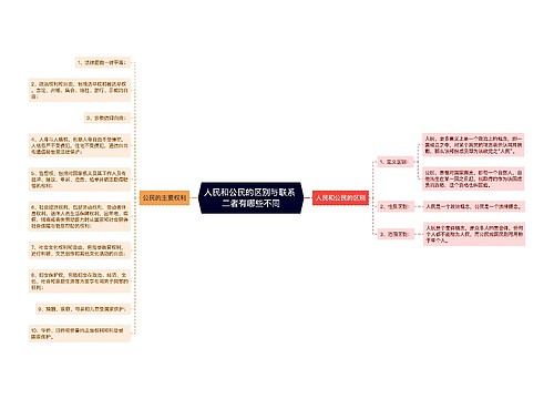 人民和公民的区别与联系 二者有哪些不同