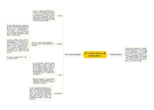 第二次世界大战导火线 爆发的原因是什么