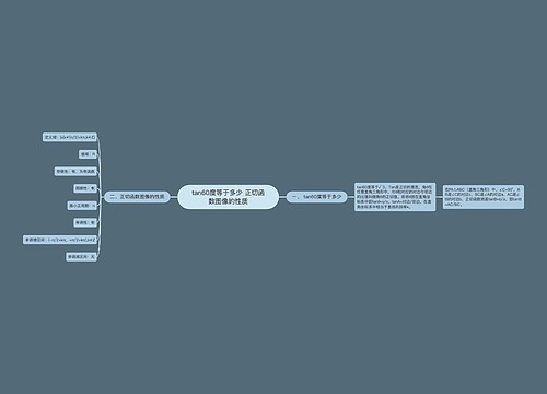 tan60度等于多少 正切函数图像的性质