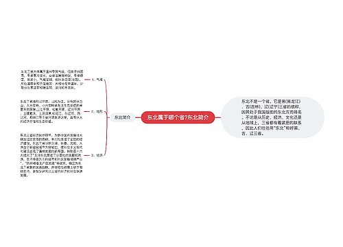 东北属于哪个省?东北简介