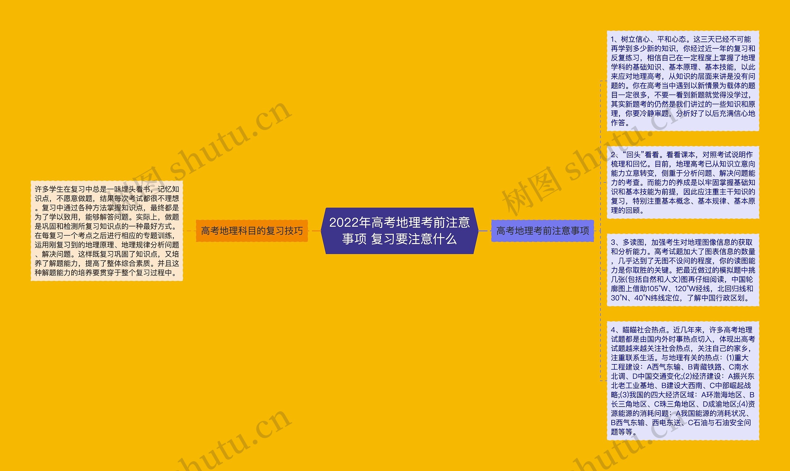 2022年高考地理考前注意事项 复习要注意什么