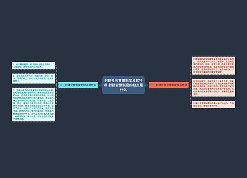 封建社会官僚制度及其特点 封建官僚制度的缺点是什么