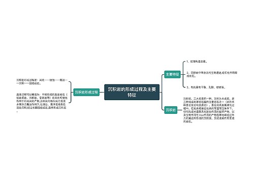 沉积岩的形成过程及主要特征