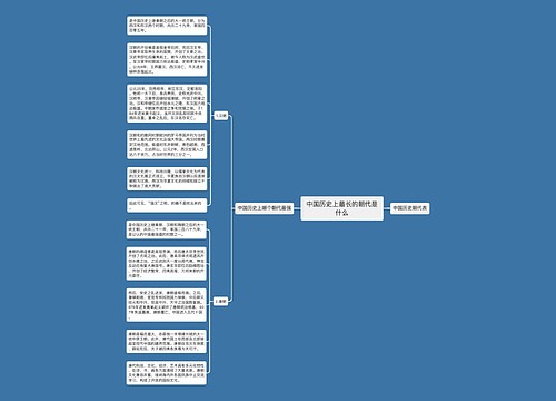 中国历史上最长的朝代是什么