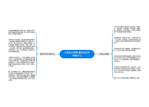 大禹治水精神 最早的农作物是什么