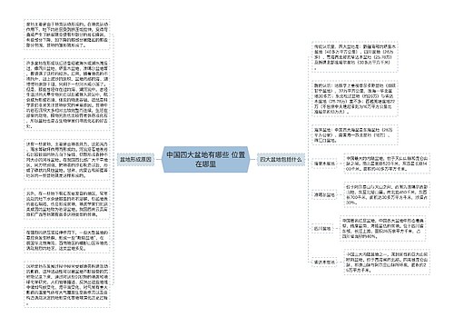 中国四大盆地有哪些 位置在哪里