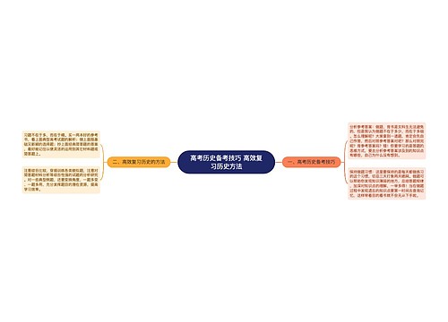 高考历史备考技巧 高效复习历史方法