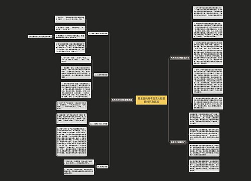 最全面的高考历史大题答题技巧及思路