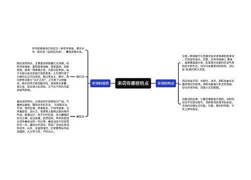 宋词有哪些特点