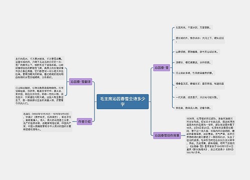 毛主席沁园春雪全诗多少字