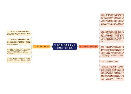 “上兵伐谋”的真正含义,攻心为上，上兵伐谋