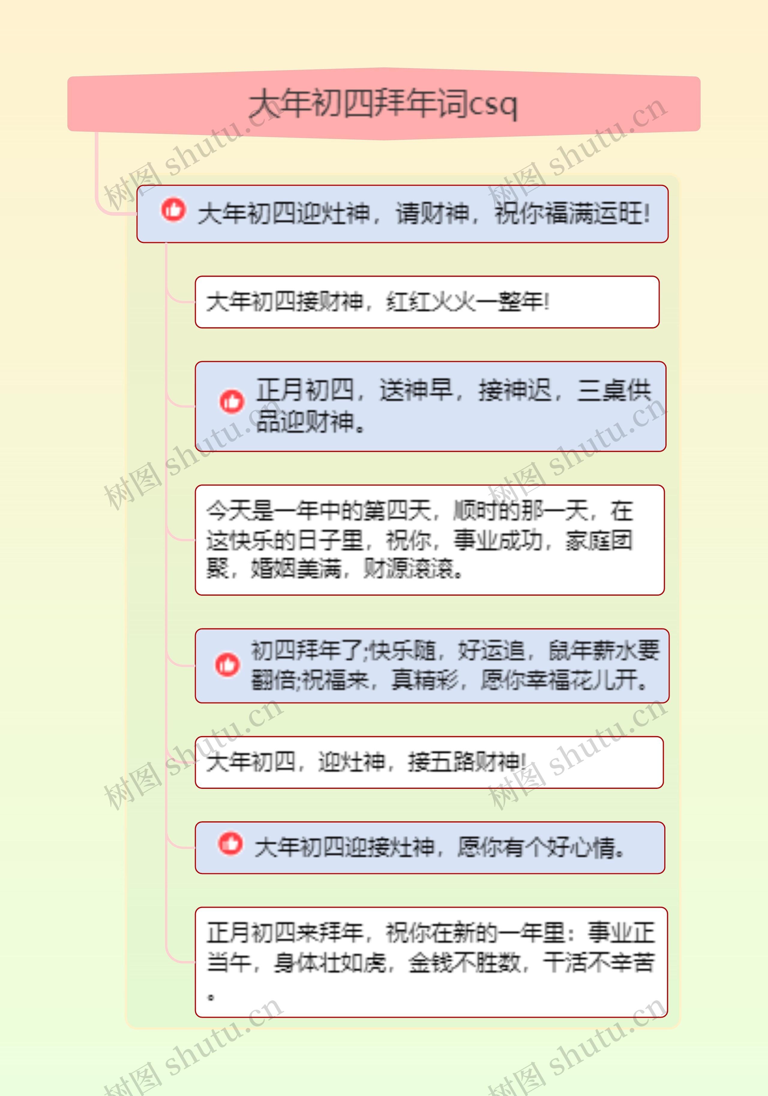 大年初四拜年词csq