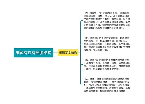 细菌有没有细胞结构