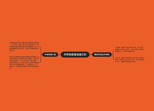 科举制度是谁建立的
