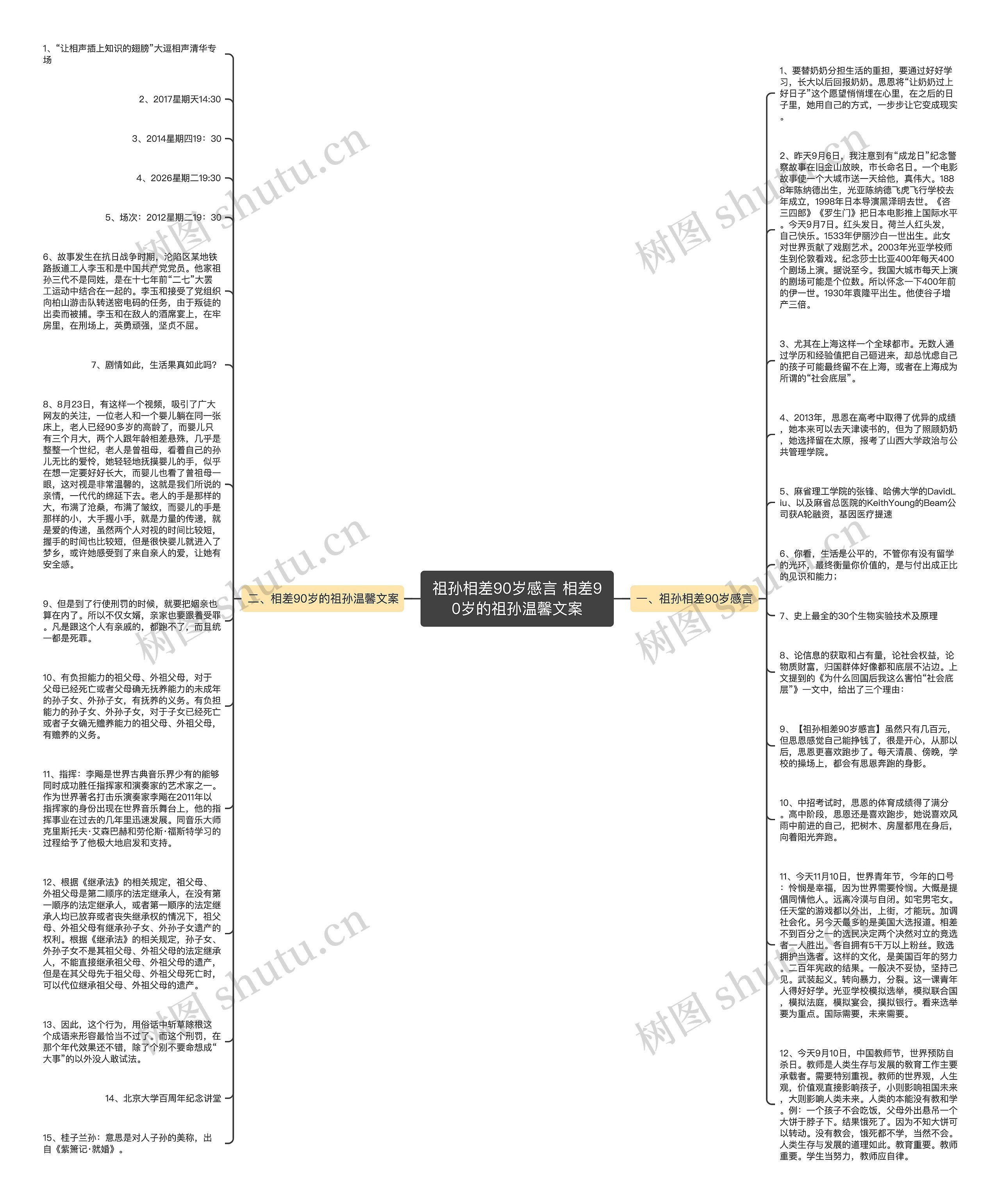 祖孙相差90岁感言 相差90岁的祖孙温馨文案