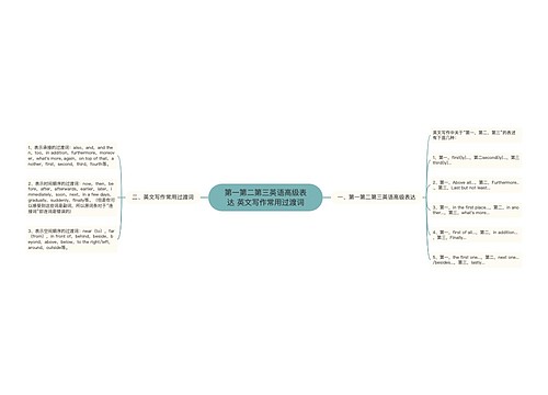 第一第二第三英语高级表达 英文写作常用过渡词