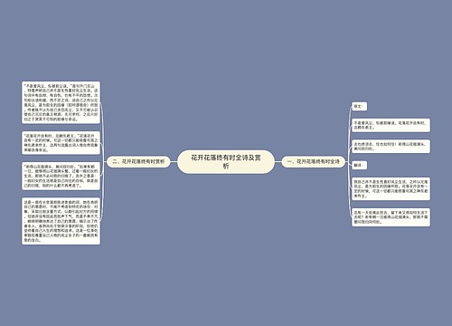 花开花落终有时全诗及赏析