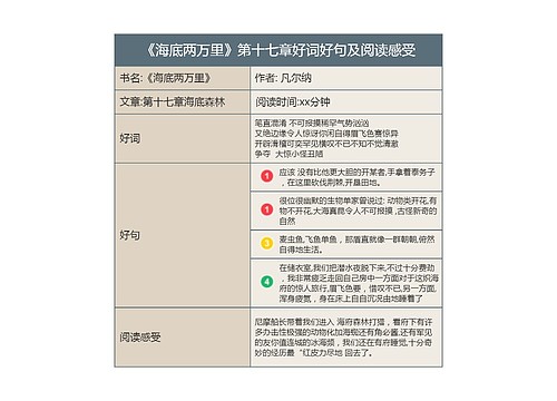 《海底两万里》第十七章好词好句及阅读感受