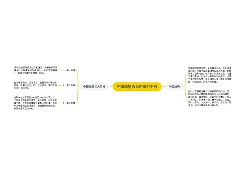 中国地势西低东高对不对